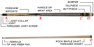 diagram of cue stick with parts labeled